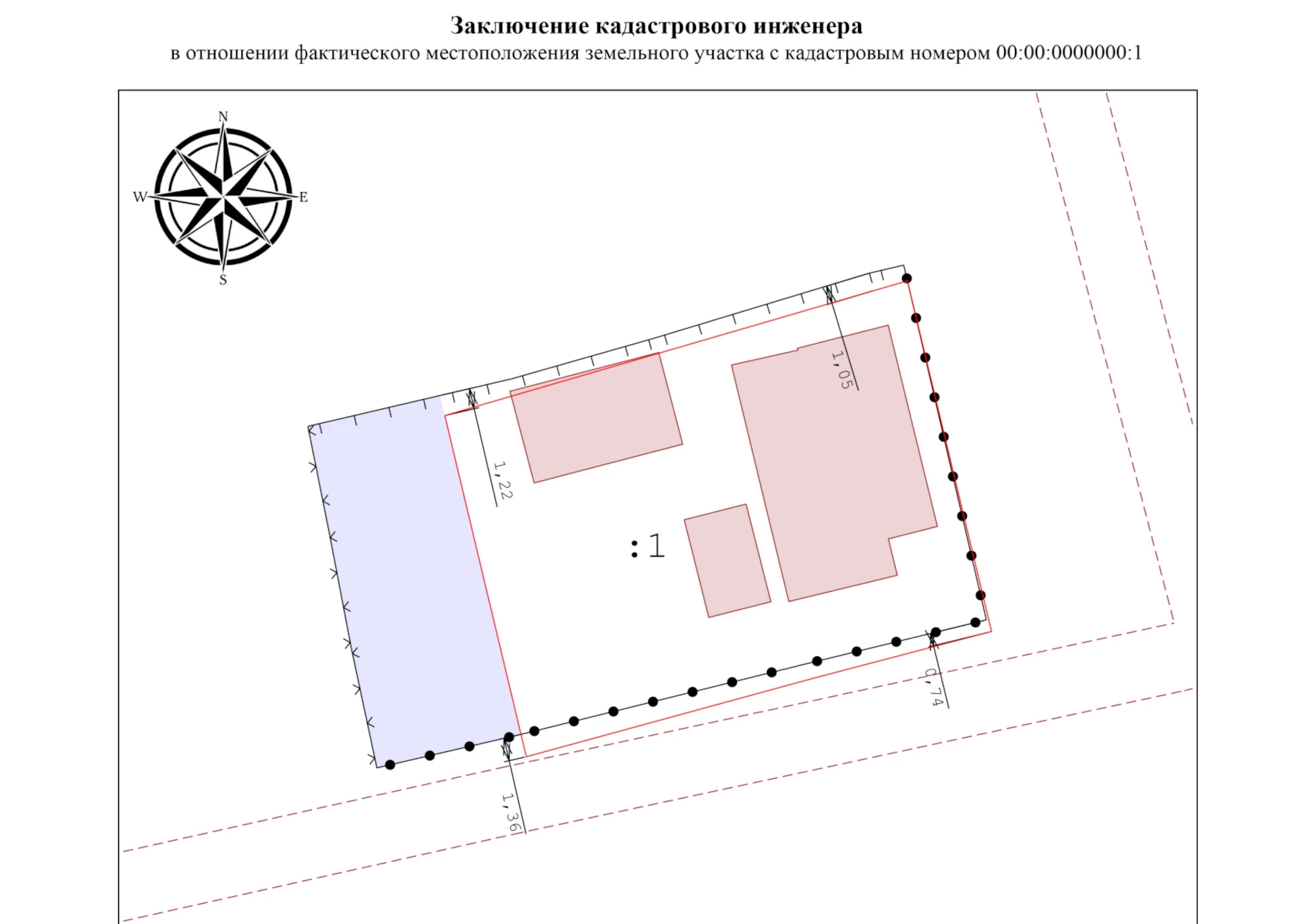 Покупаете земельный участок, а почему тогда не проверяете его?