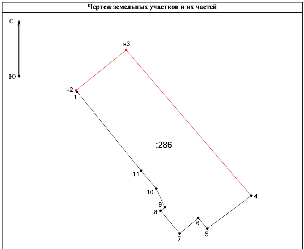 Приватизация земельного участка в СНТ.png Снимок экрана 2025-06-11 в 14.04.22.png