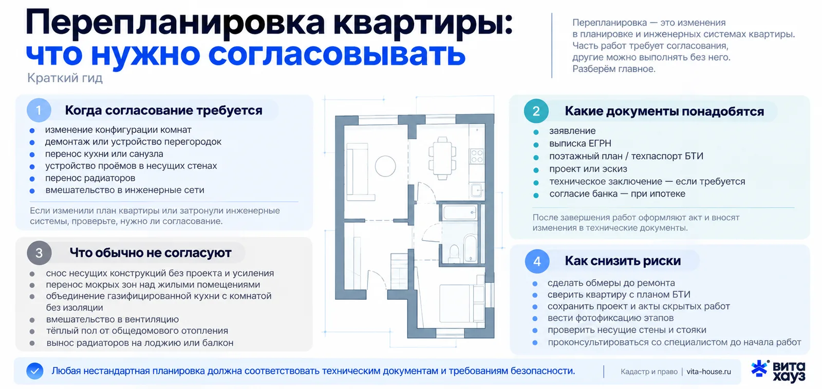 Подпись к картинке