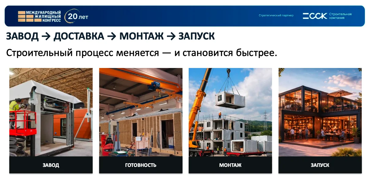 Фрагмент презентации Ильи Лисовского: модульный объект проходит путь от производства до монтажа и запуска на участке.