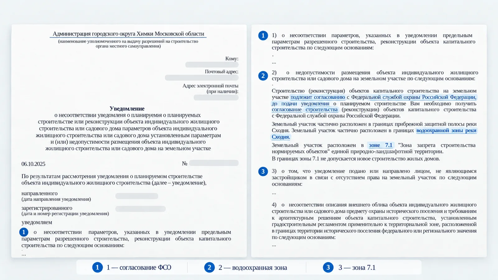 В уведомлении о несоответствии администрация указала три основания: необходимость согласования с ФСО, водоохранные ограничения и расположение участка в зоне 7.1 приаэродромной территории.