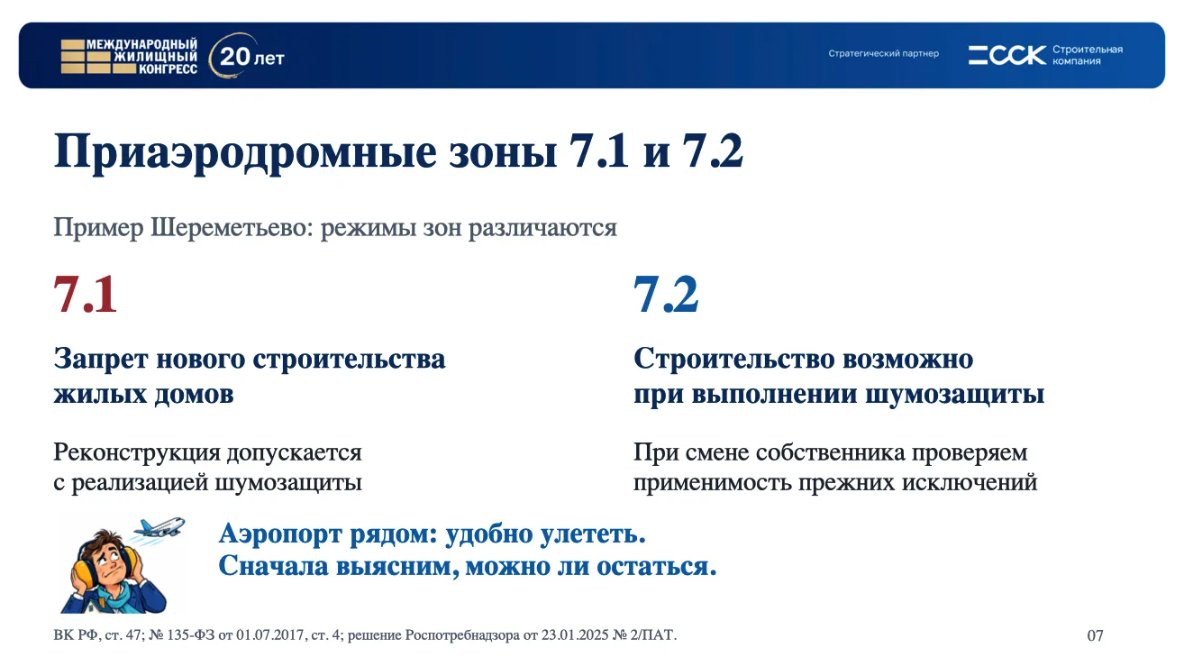 Ограничения строительства жилых домов в приаэродромных зонах 7.1 и 7.2. Фрагмент презентации Марьяна Будича на заседании Земельного клуба в рамках Международного жилищного конгресса.