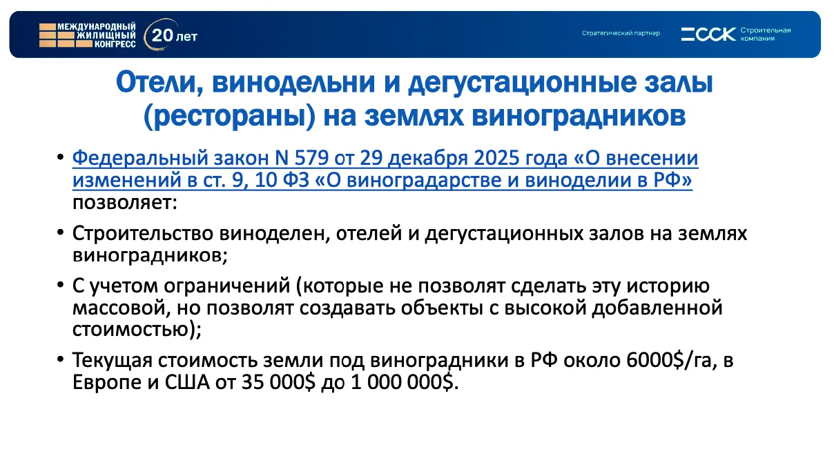 Возможности развития винодельческих хозяйств на сельхозземлях. Слайд из презентации Евгения Кузьменко на Международном жилищном конгрессе.