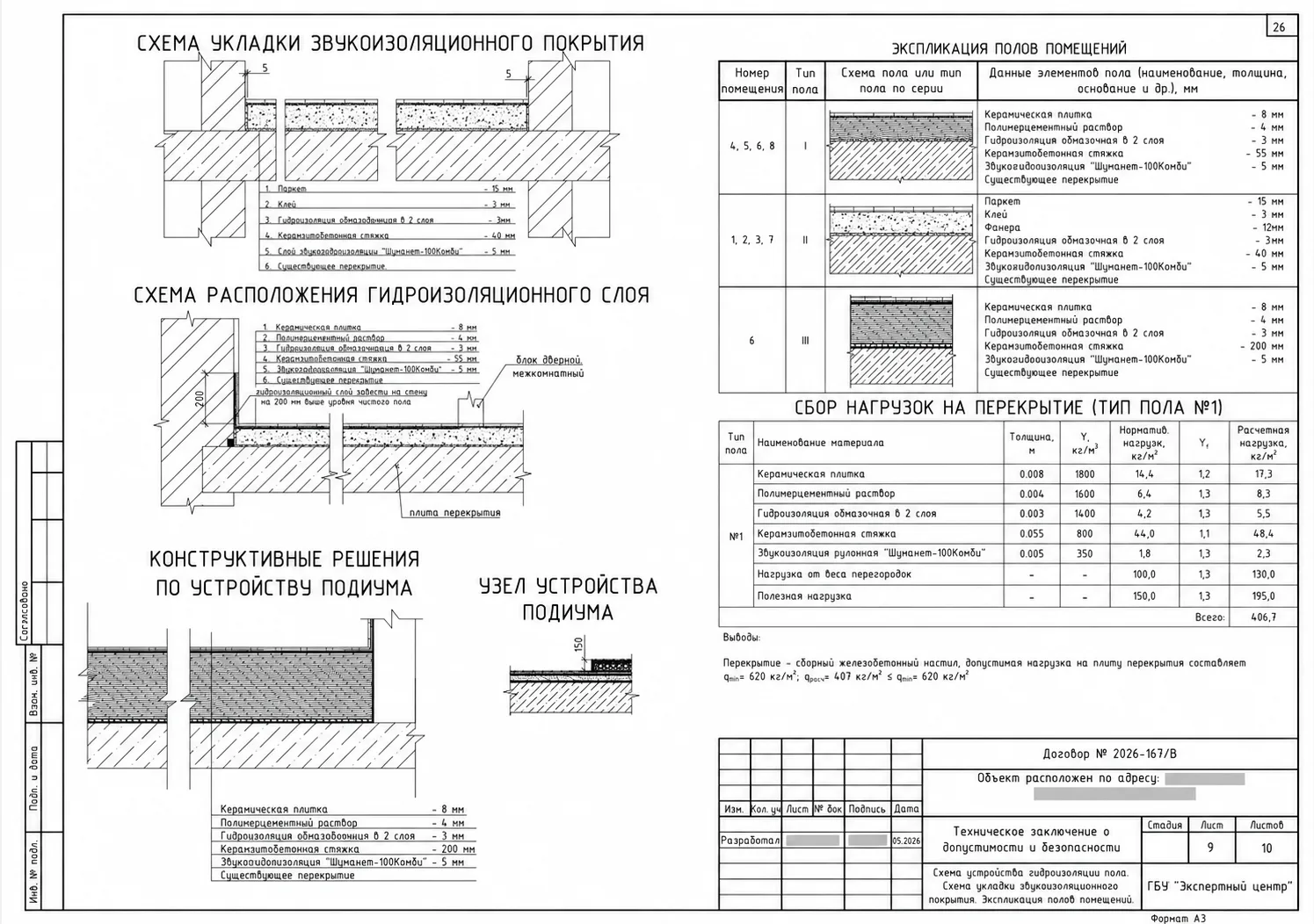 Фрагмент технического заключения: схемы звуко- и гидроизоляции, конструктивное решение подиума, экспликация полов и расчёт нагрузки на перекрытие.